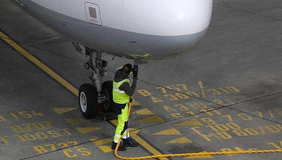 Que Utilizan Los Aviones Para Orientarse